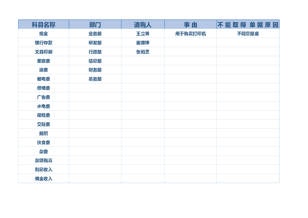 参考工具:支持证明单.xlsx,第3页预览