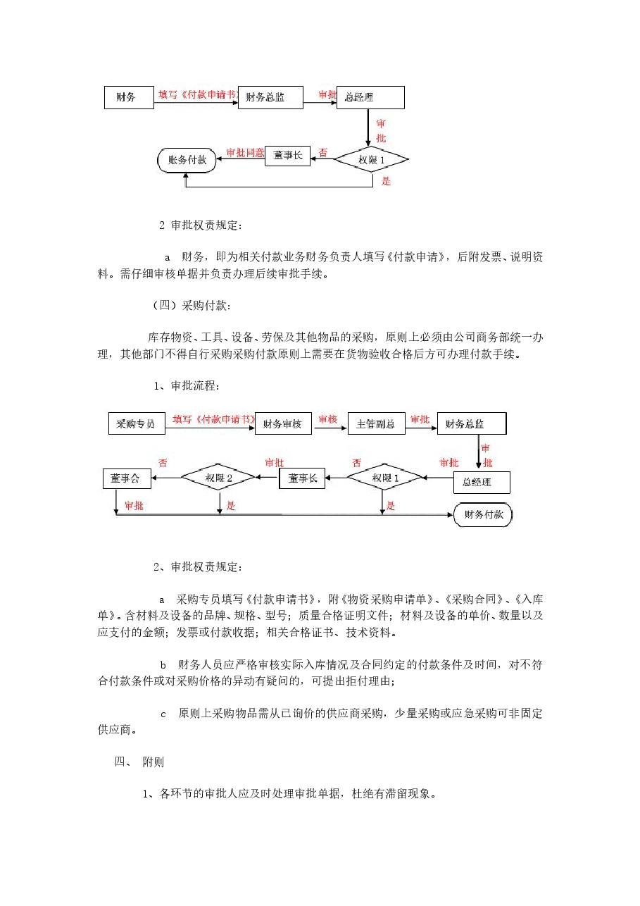企业财务审批流程图.doc，第4页预览