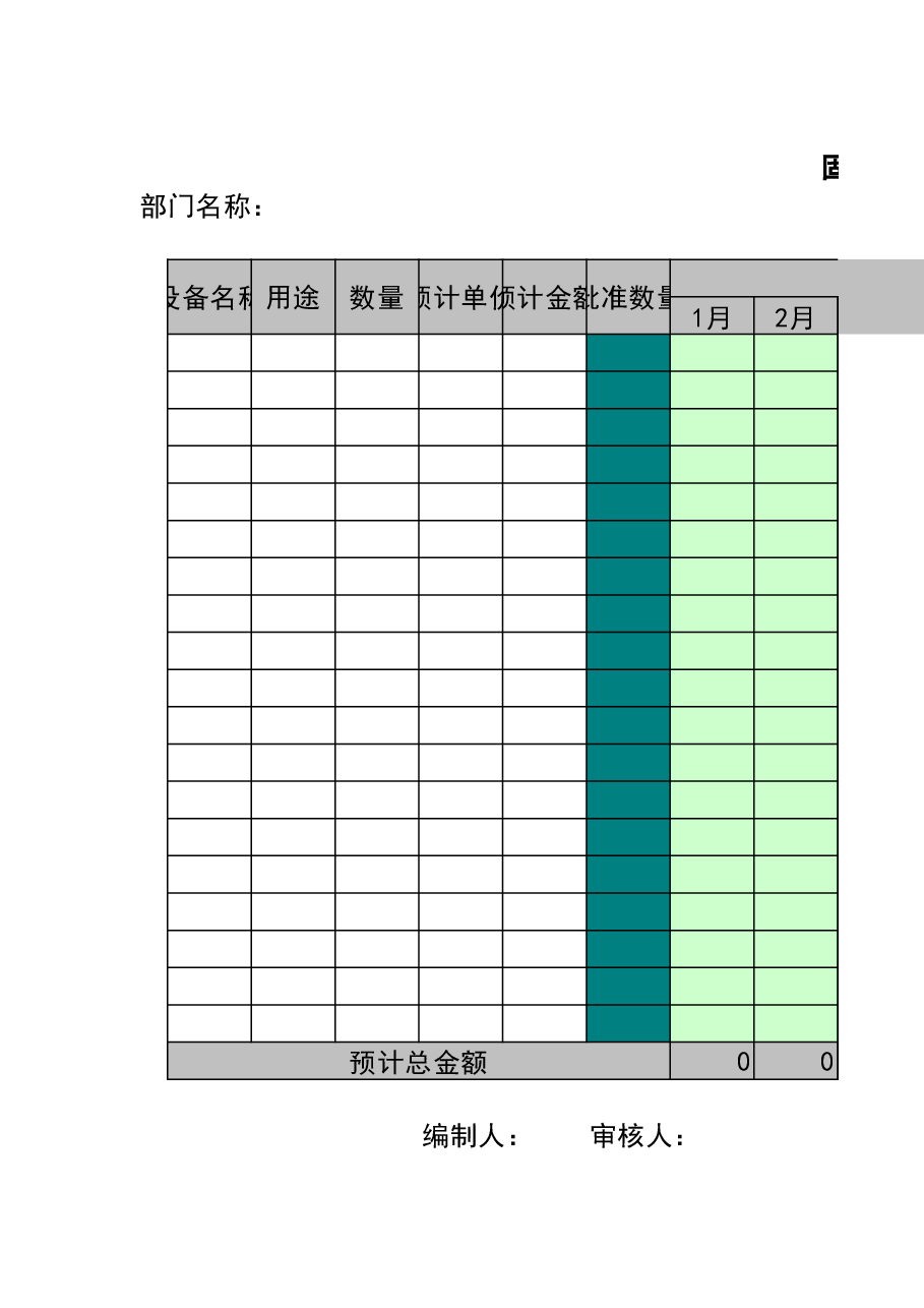 财税工具05-投融资预算表.xls,第1页预览