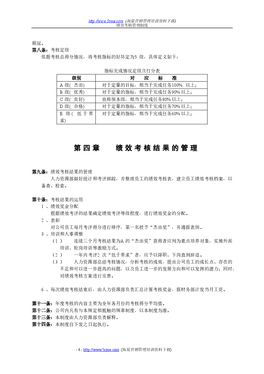 中小型企业绩效考核方案(实例).doc,第4页预览