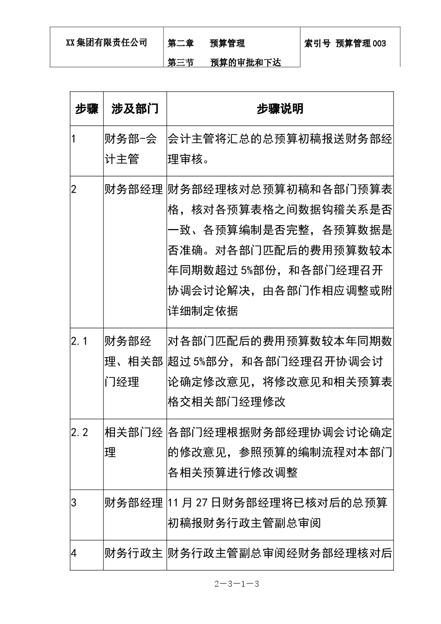 财税工具-预算的审批和下达.doc，第3页预览