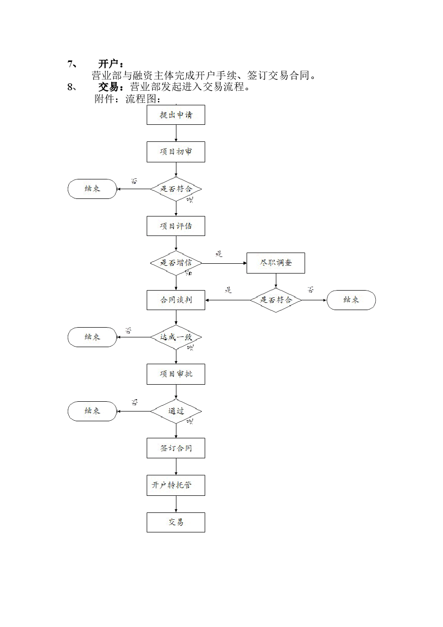 股权质押融资操作流程.doc,第2页预览