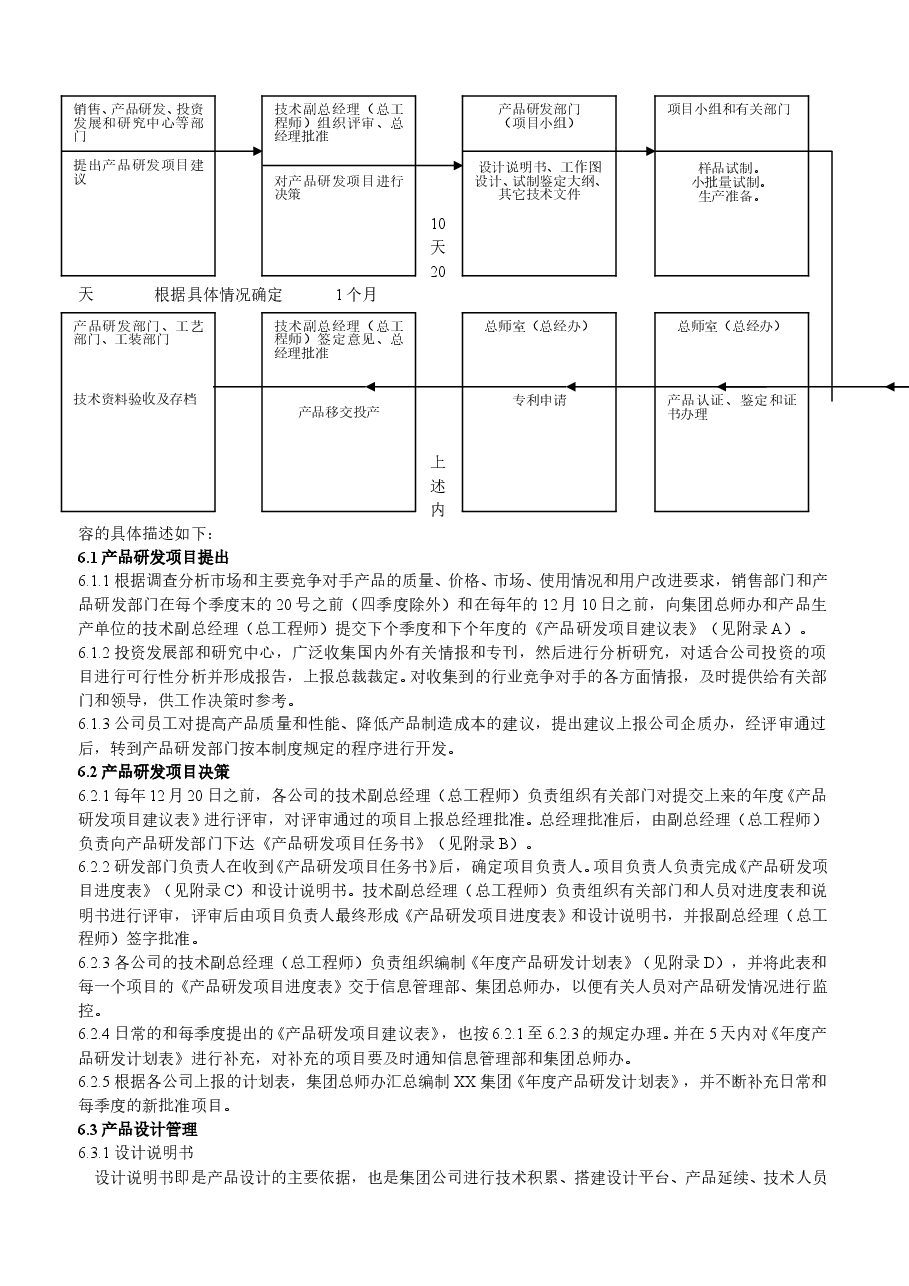 有限公司研发管理制度.doc,第4页预览