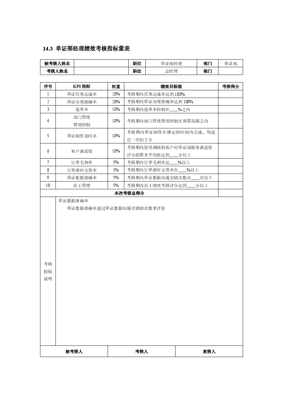 一个外贸公司的绩效考核方案.docx,第2页预览
