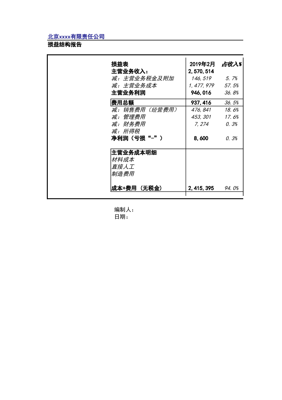 管理报表8-成本费用模板.xlsx,第3页预览