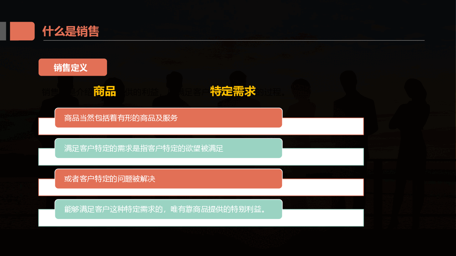 企业销售人员培训PPT.pptx,第4页预览