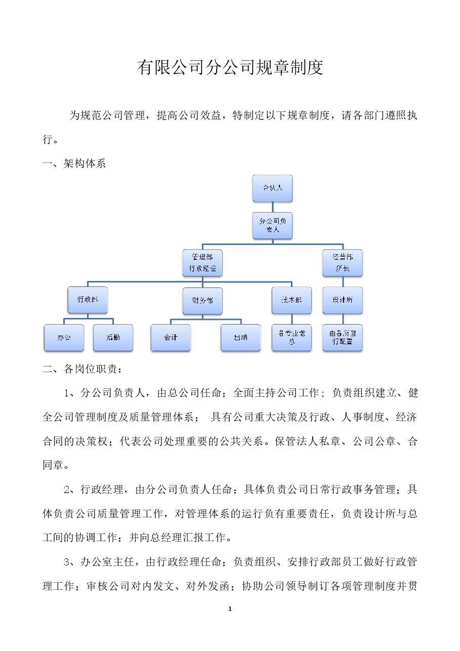 分公司规章制度(范本).docx,第1页预览
