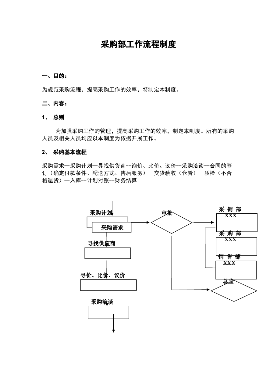 采购部工作流程制度.docx,第1页预览
