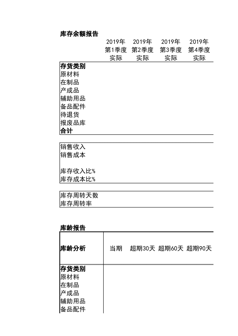 管理报表10-库存余额、库龄分析表模板.xlsx,第1页预览