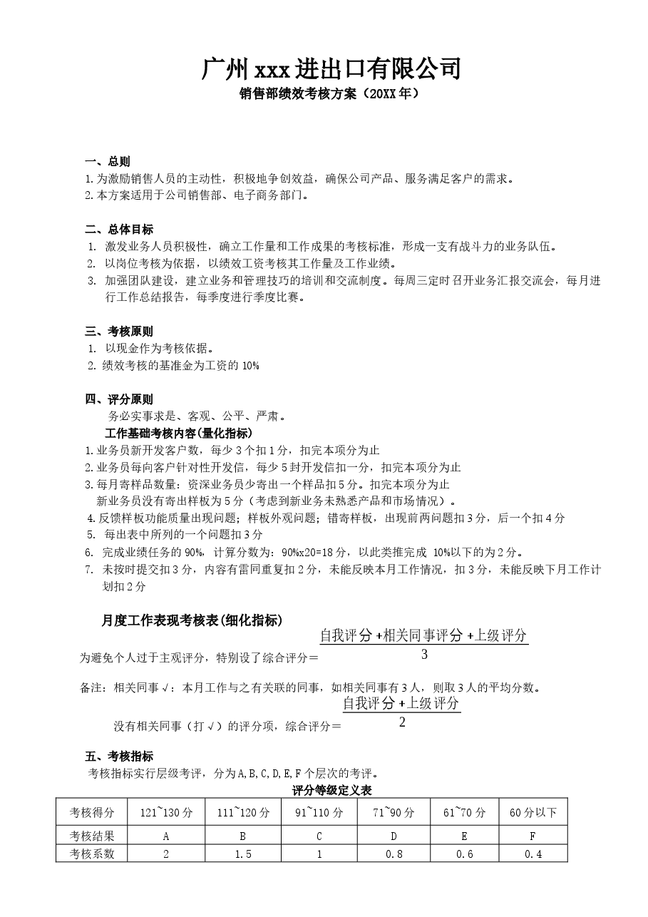 外贸业务员绩效考核表.docx,第1页预览