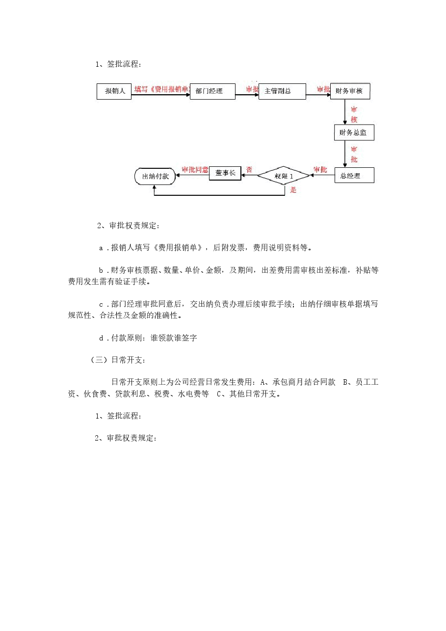 企业财务审批流程图.doc，第2页预览