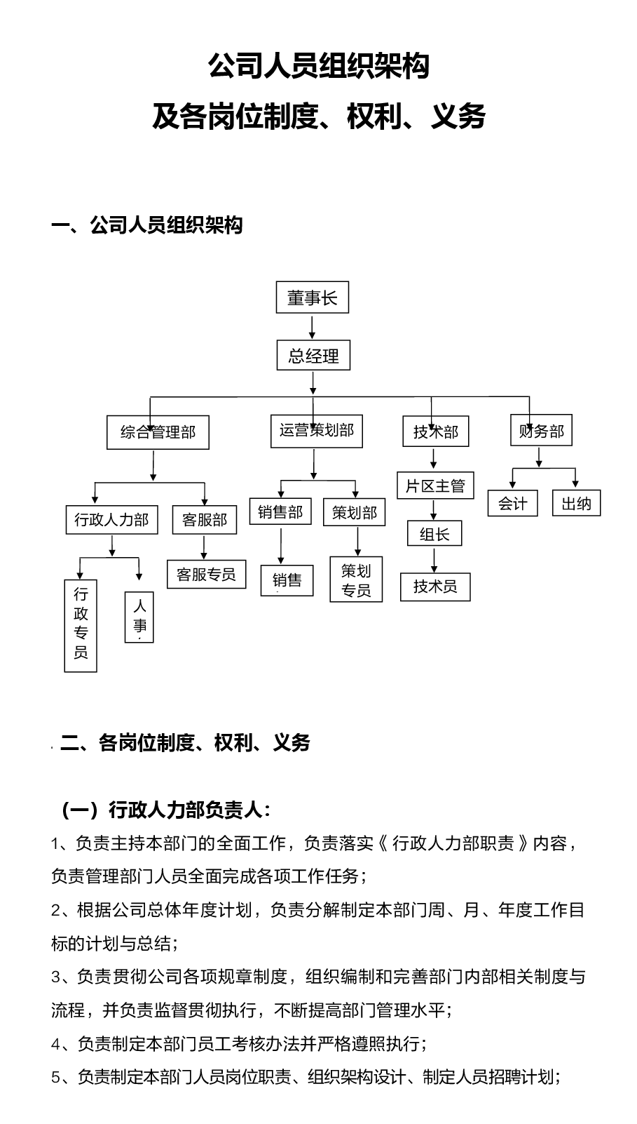 公司人员组织架构及岗位制度.docx,第1页预览