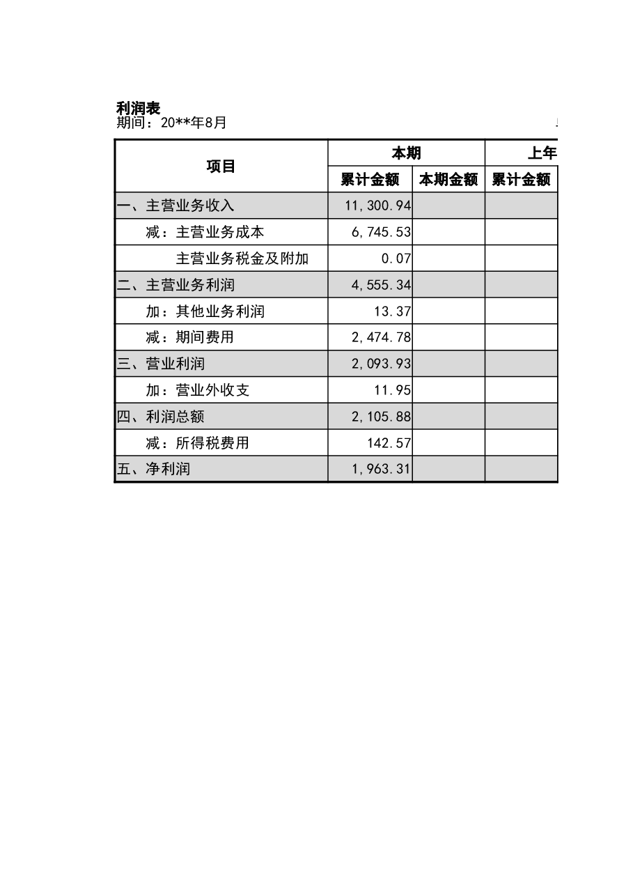 管理报表2-简化利润表模板.xlsx,第1页预览