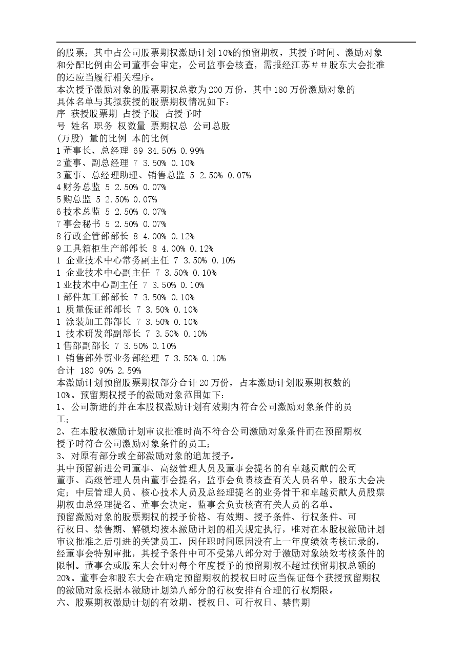 江苏##工具箱柜股份有限公司股权激励方案.doc,第3页预览