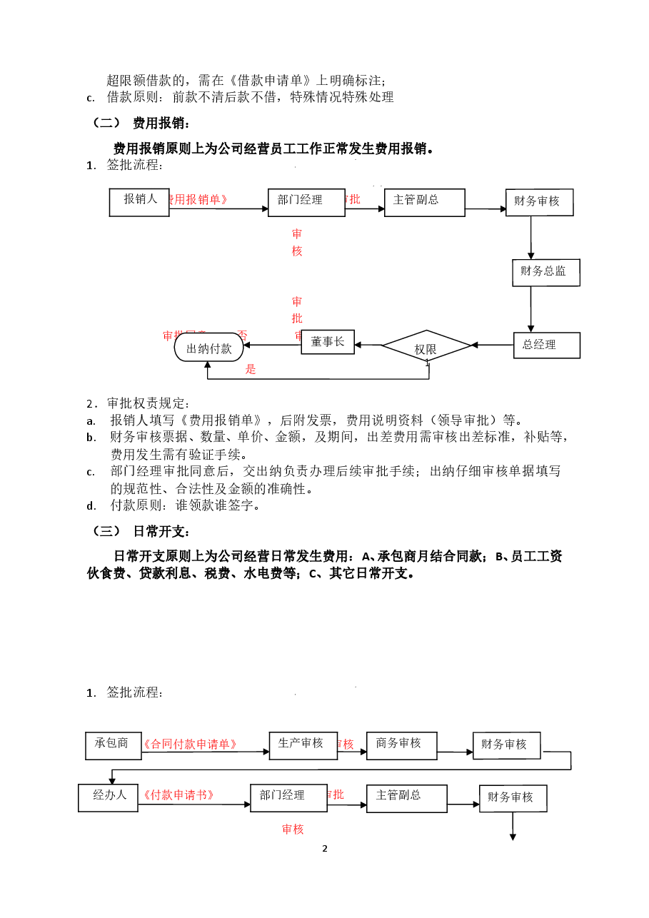 财务审批流程.doc,第2页预览