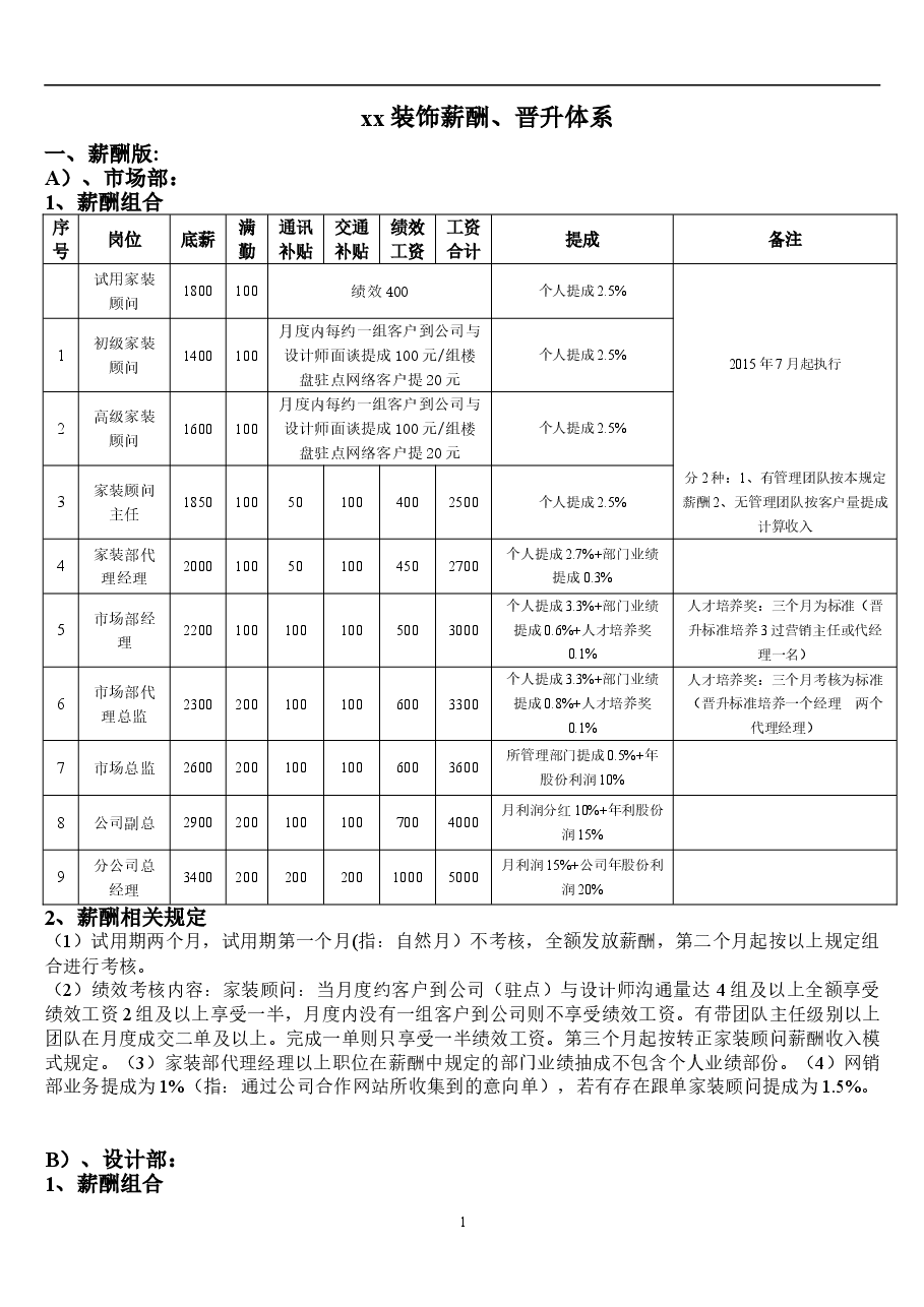 装饰公司薪酬提成制度.doc,第1页预览