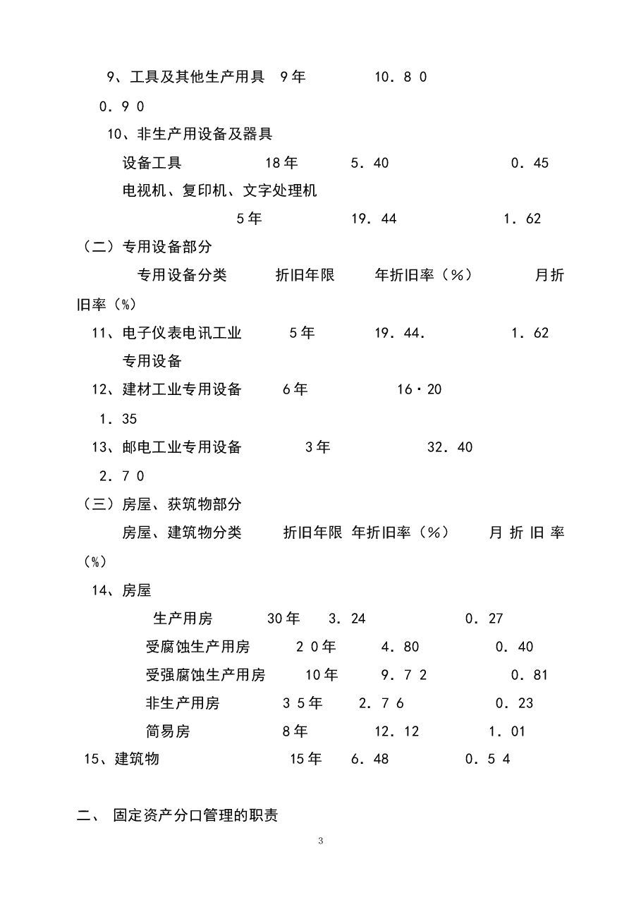 参考工具《固定资产管理办法》.docx,第3页预览