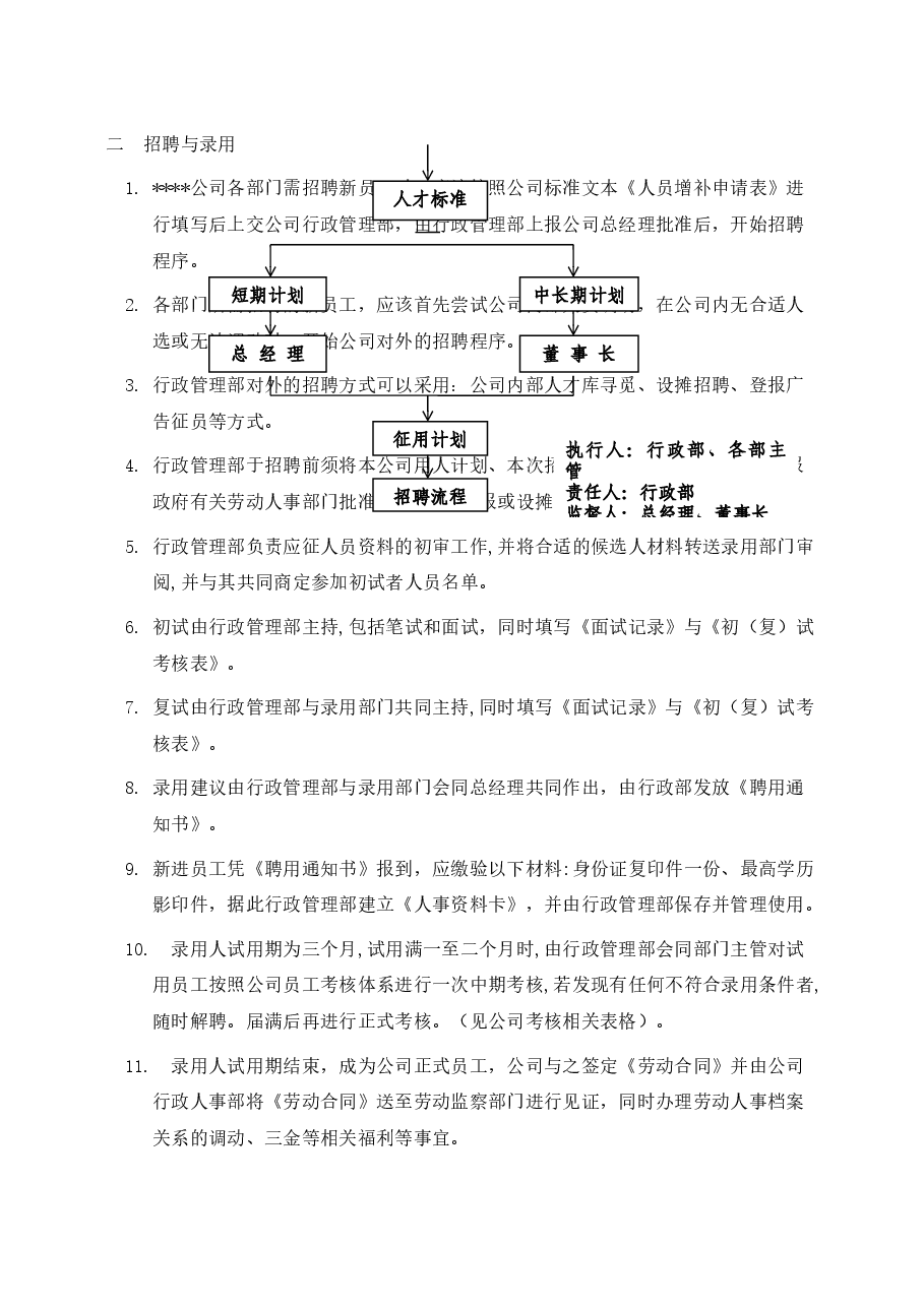 公司行政管理制度.docx,第4页预览