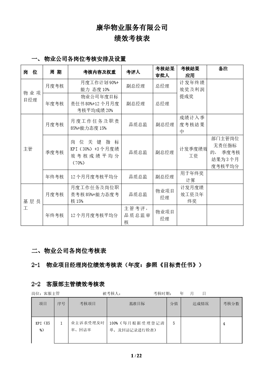 物业管理绩效考核表.doc，第1页预览