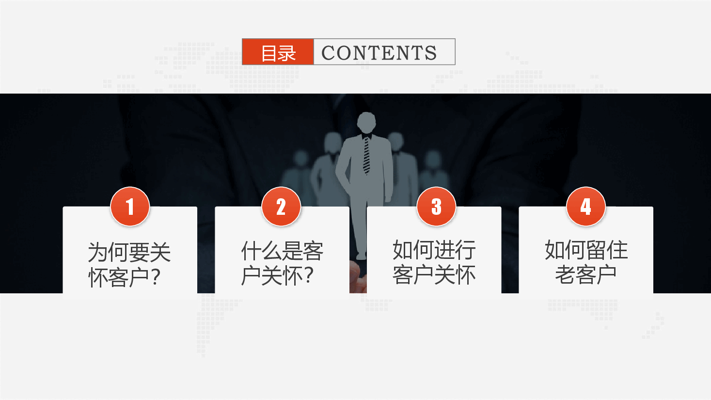 客户关怀培训.pptx,第2页预览