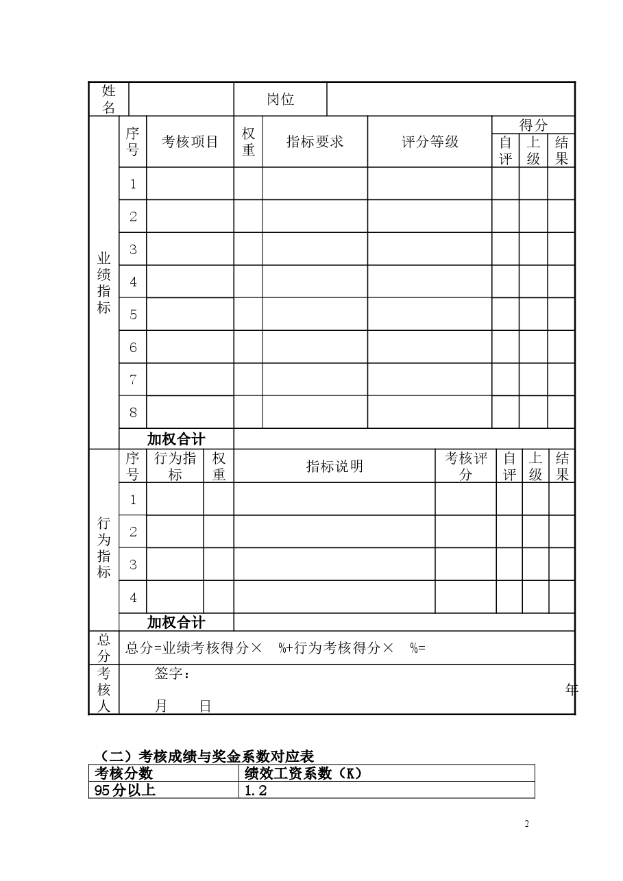 目标责任书模板.doc，第2页预览