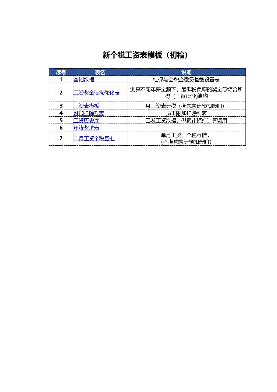 财税工具-模板工具:工资奖金个税优化工具包.xlsx,第1页预览