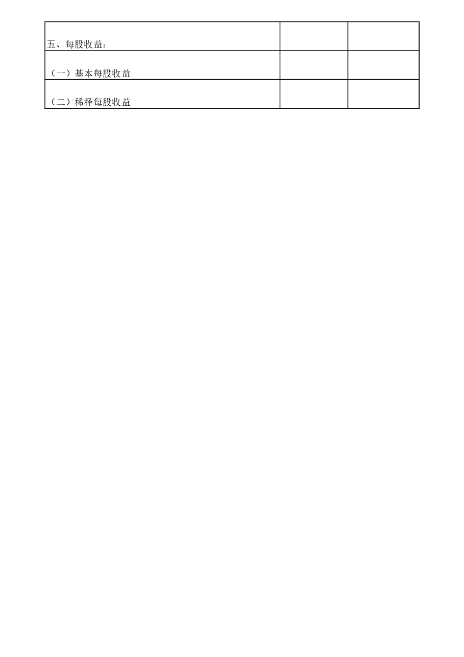 利润表.xls,第2页预览