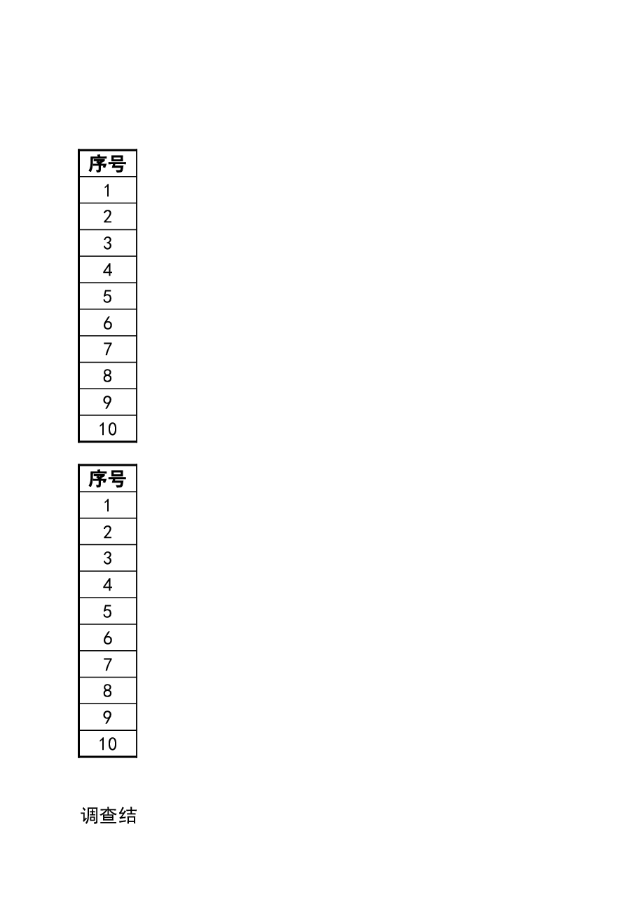 财税工具-工作工具:税务风险调查表V1.xlsx,第1页预览
