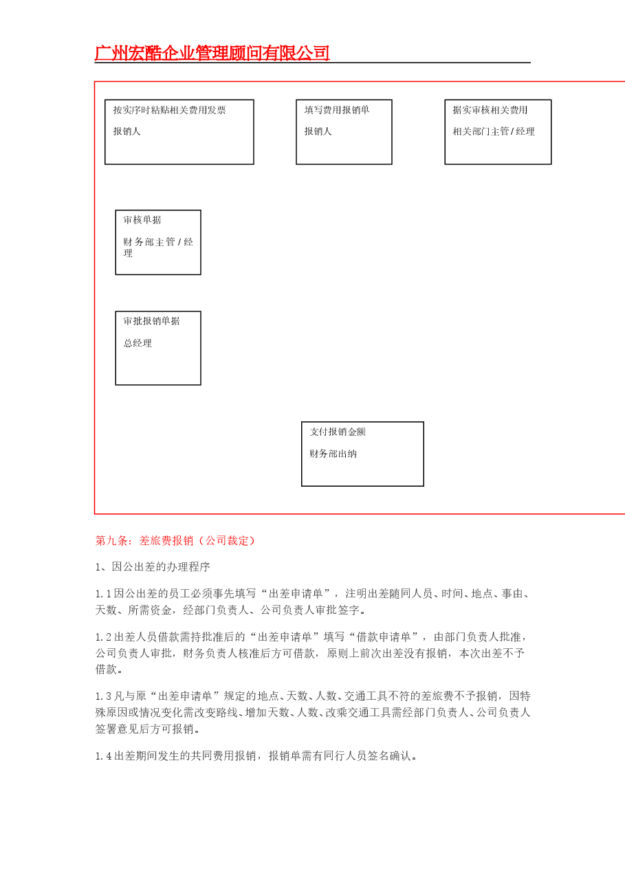 公司财务费用报销流程及制度.doc,第3页预览
