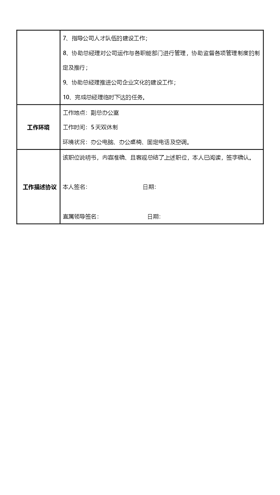 副总岗位职责说明书.docx,第2页预览