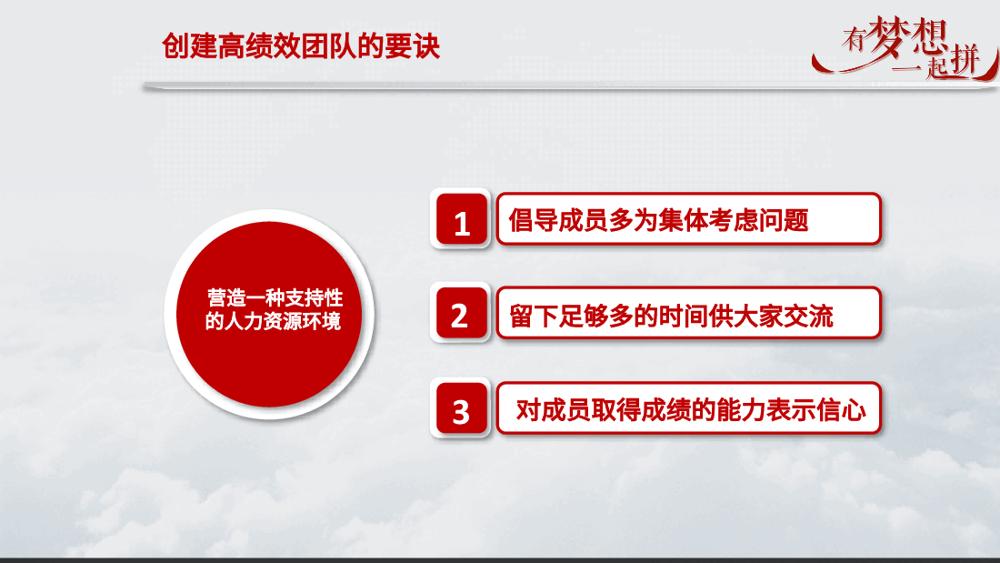 怎样打造团队凝聚力PPT.ppt,第4页预览