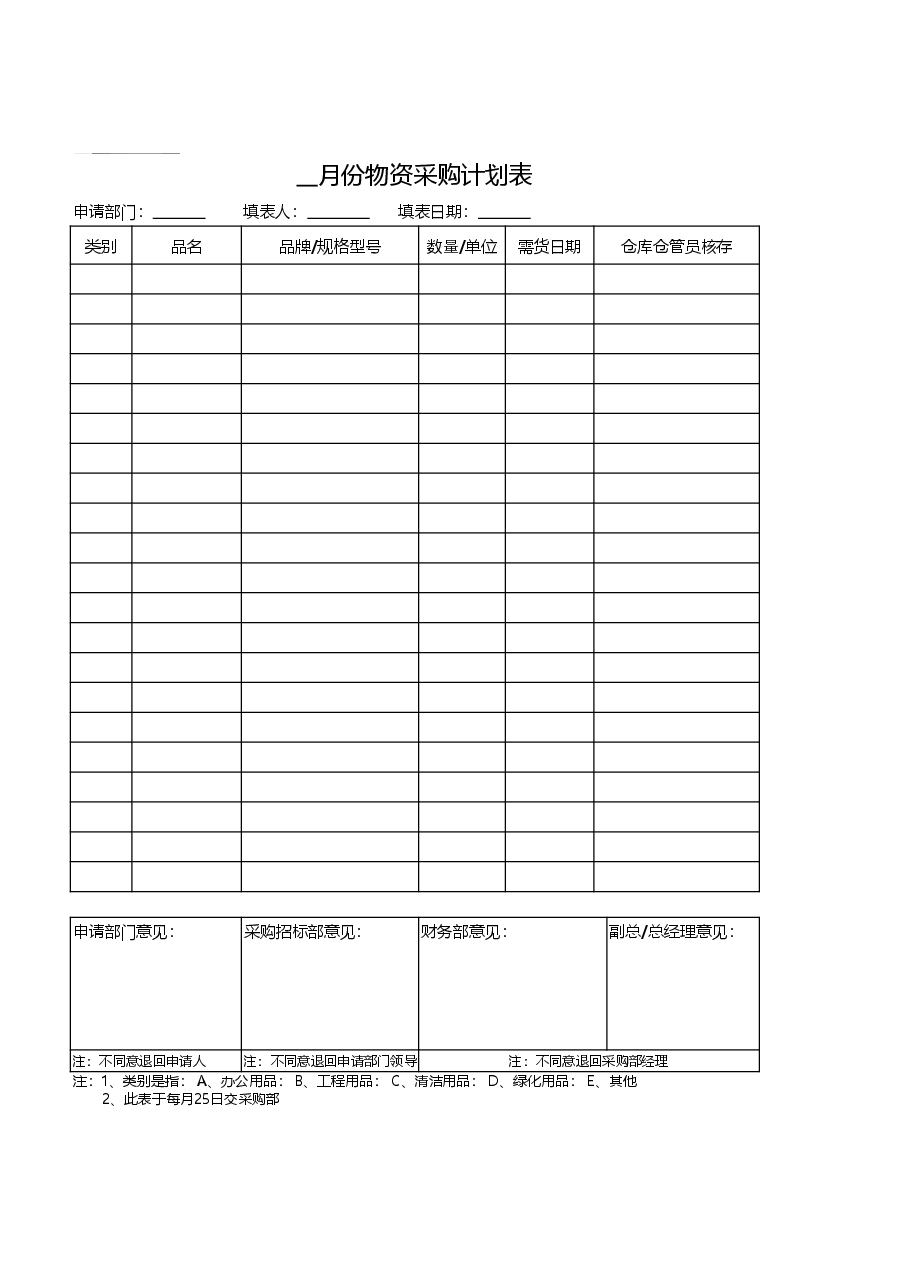 月度采购计划表.xls,第1页预览