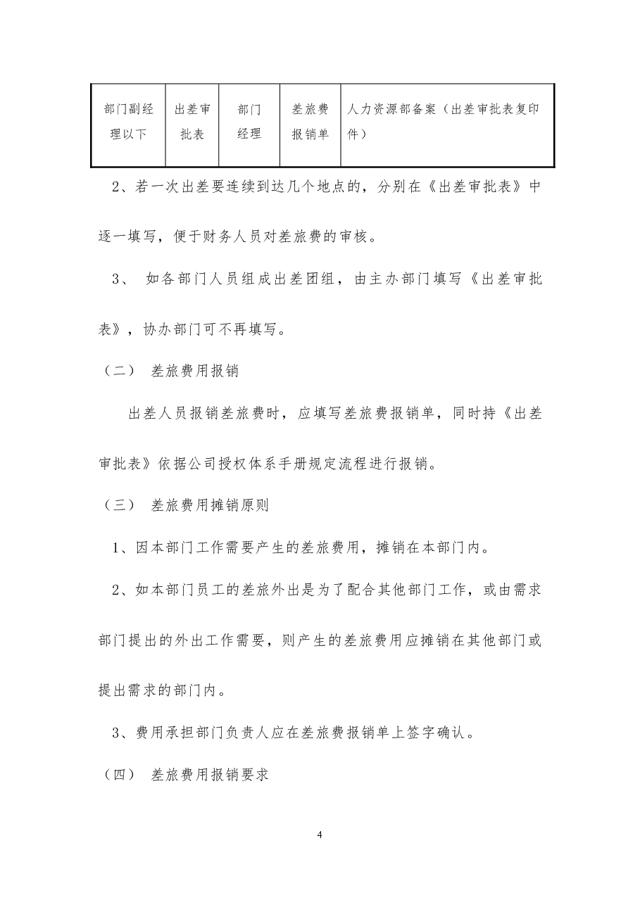 差旅管理制度.docx,第4页预览