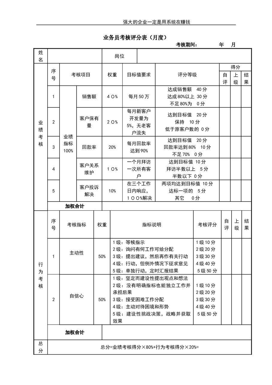 业务员考核评分表.doc,第1页预览