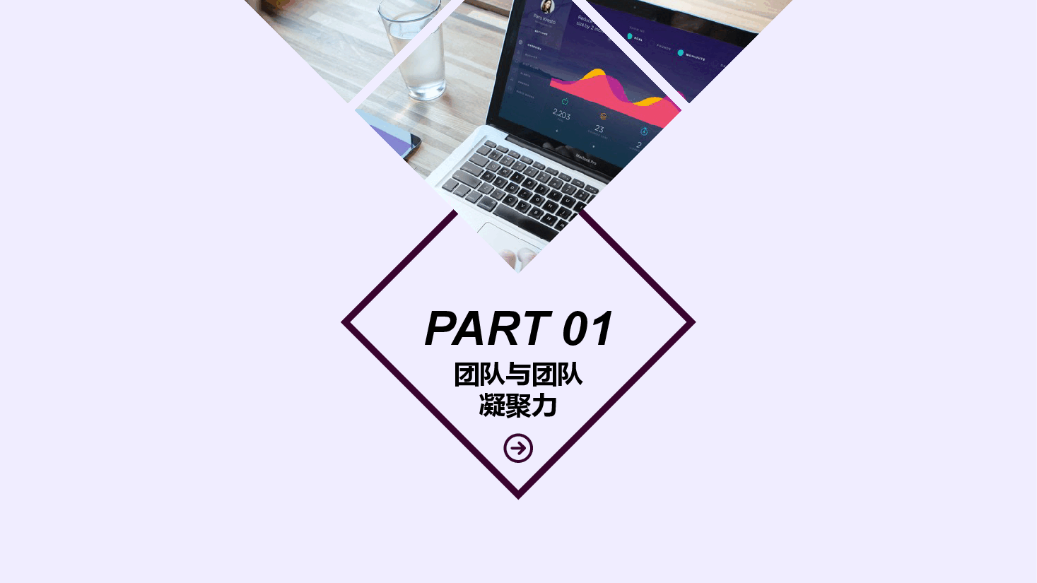 团队凝聚力培训.pptx,第3页预览