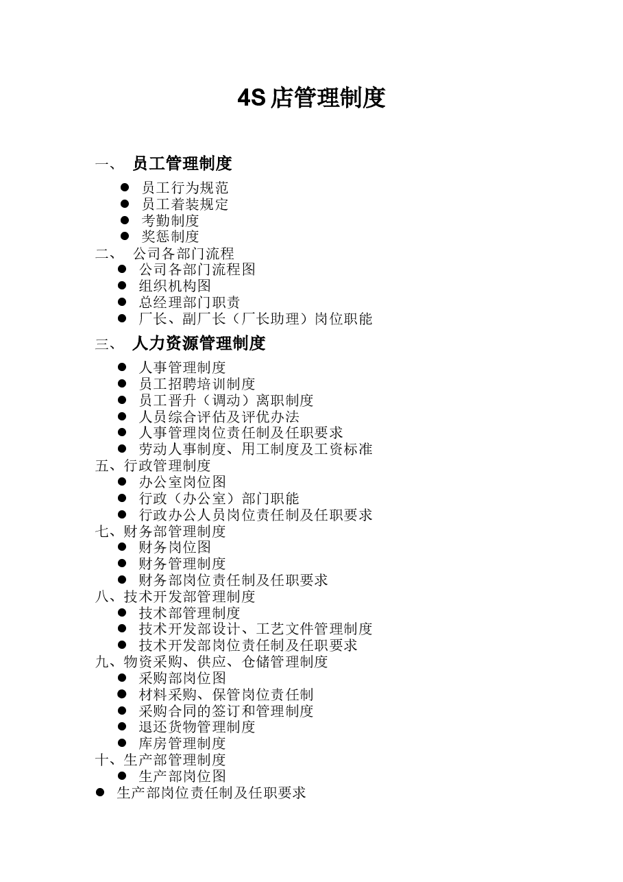 上海大众4S店管理制度.doc,第1页预览