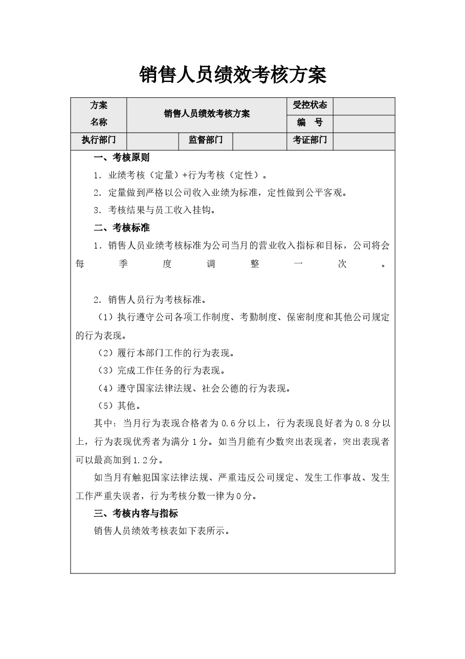 销售人员绩效考核方案.docx,第1页预览