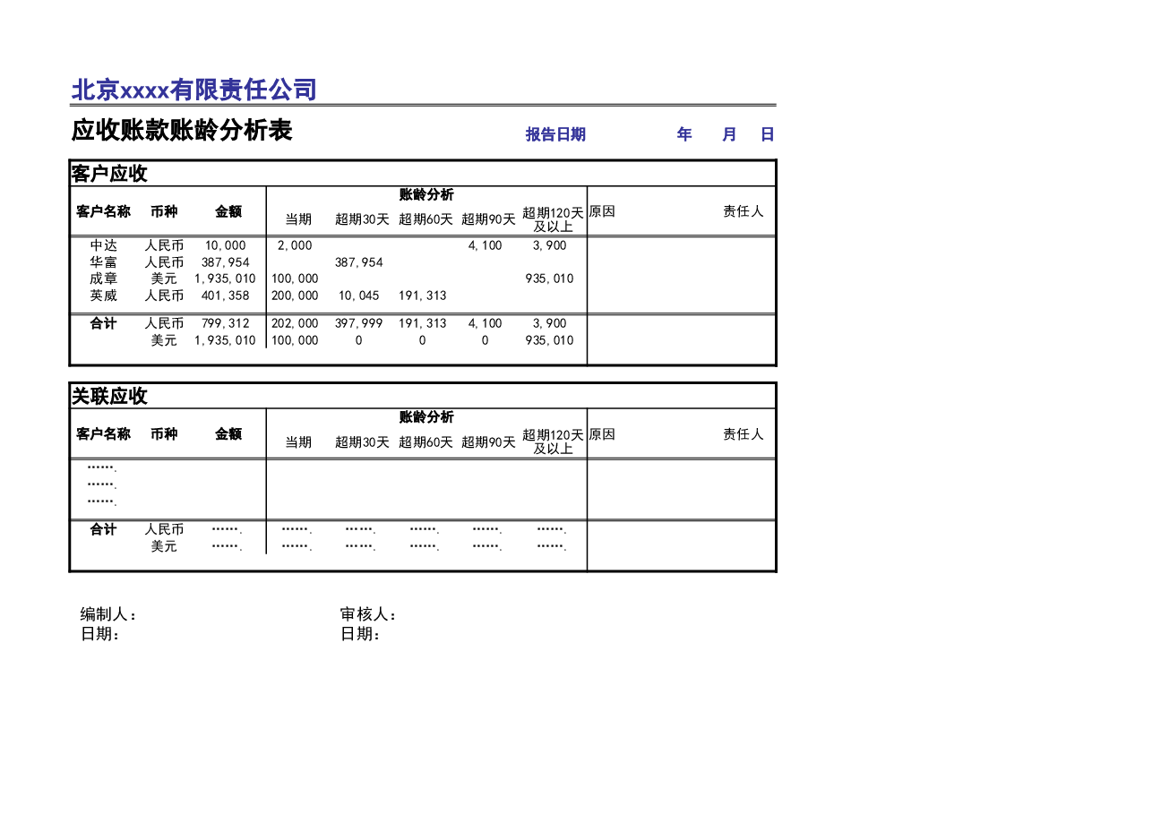 管理报表13-往来管理模板.xlsx,第1页预览