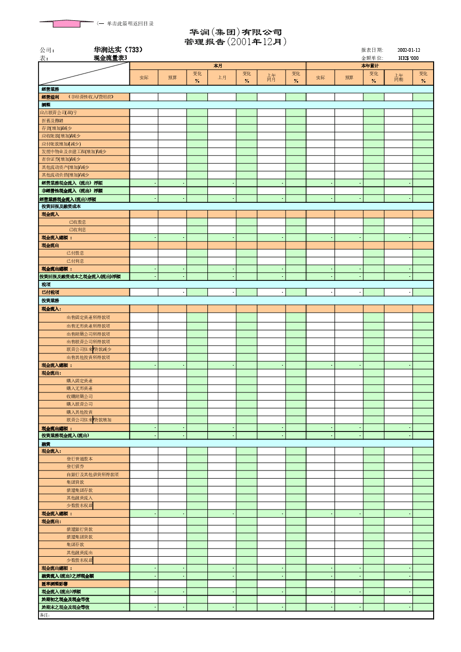 财税工具-6s报告体系表.xls,第4页预览