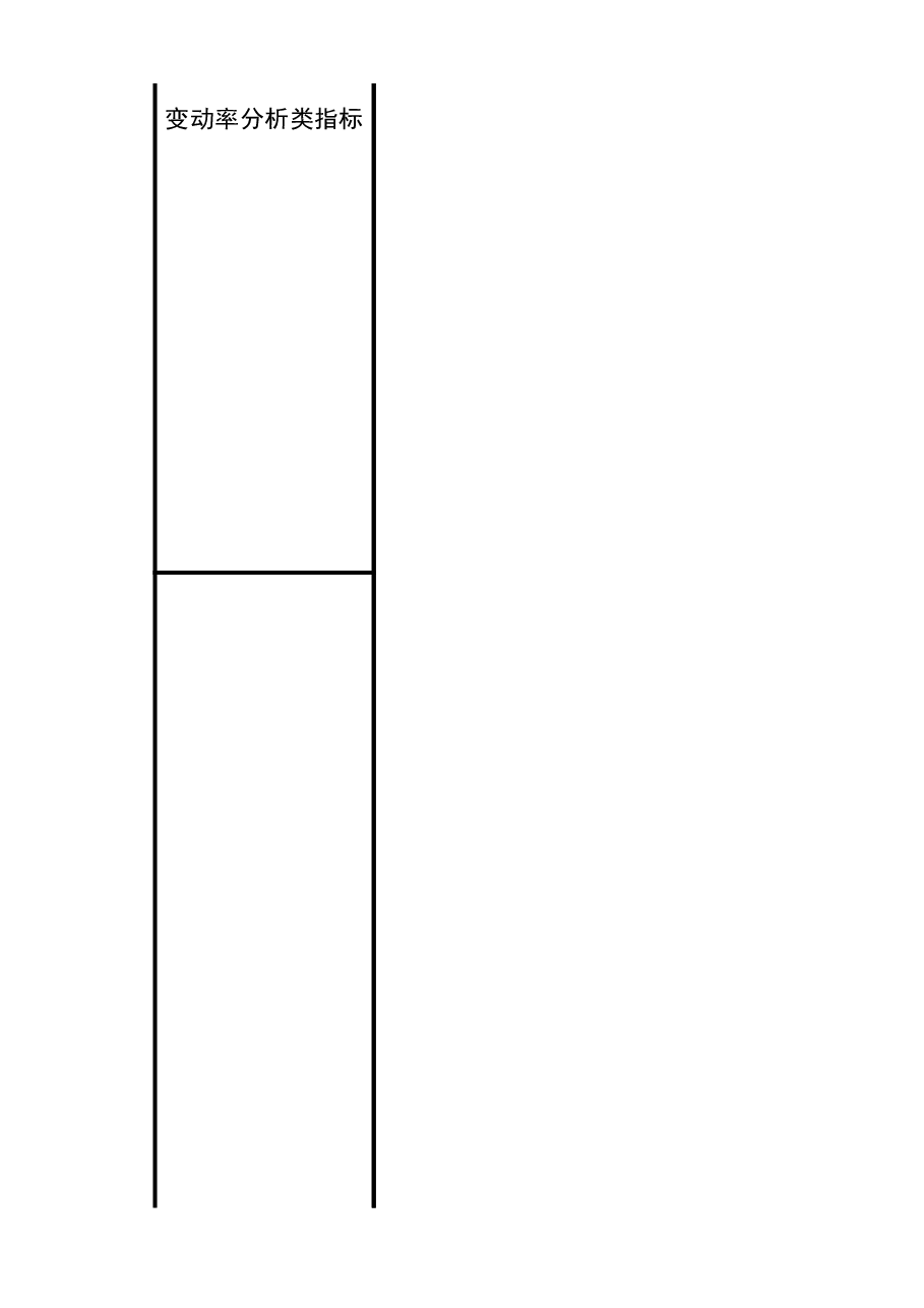 财税工具-纳税评估指标体系.xlsx,第2页预览