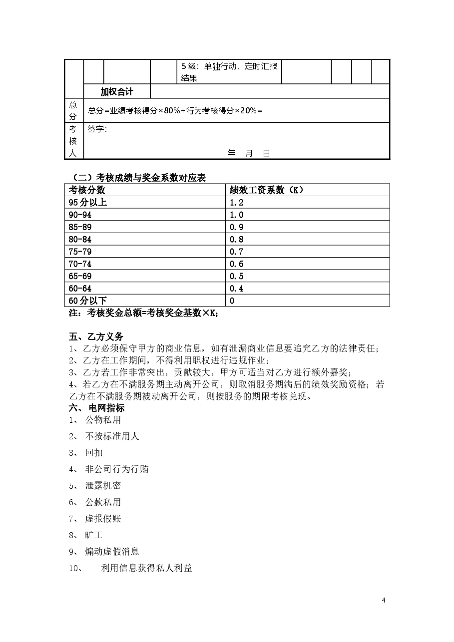 2目标责任书-技术副总裁.doc,第4页预览
