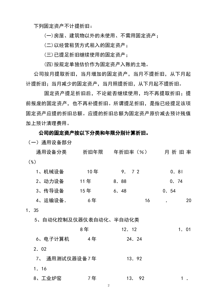 参考工具《固定资产管理办法》.docx,第2页预览