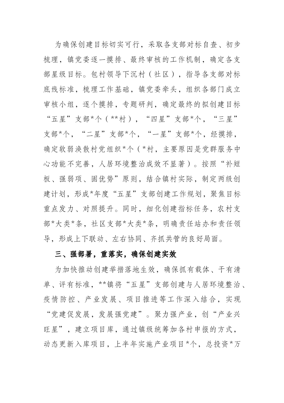 镇“五星”支部创建工作汇报材料.docx,第2页预览