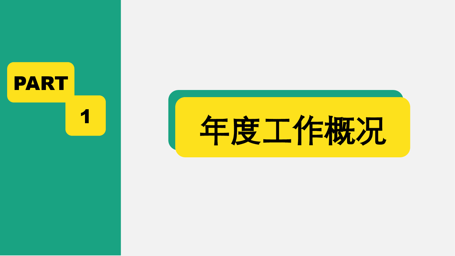 年度工作总结报告PPT.pptx，第3页预览