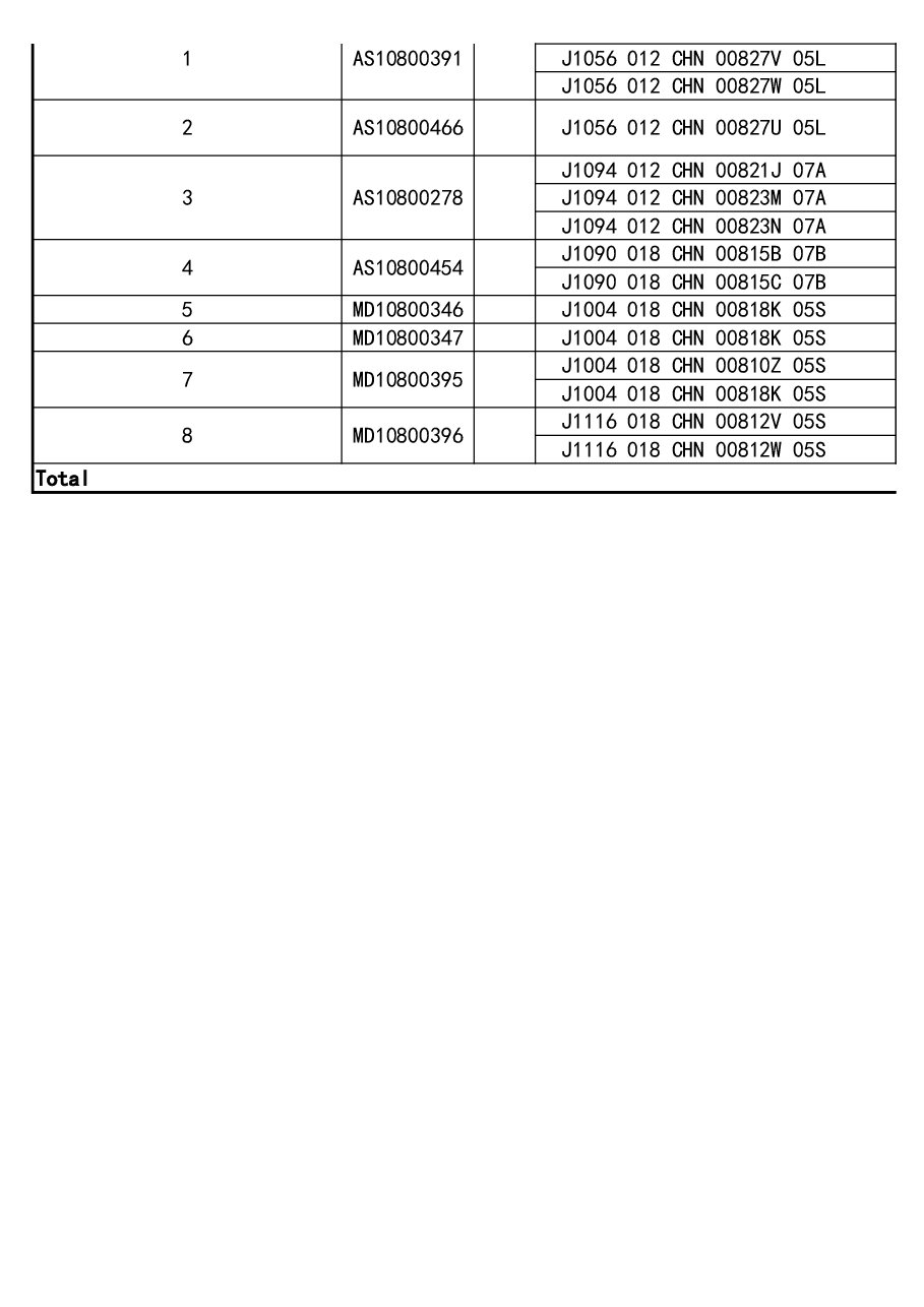 管理报表11-库存分析模板.xls,第4页预览