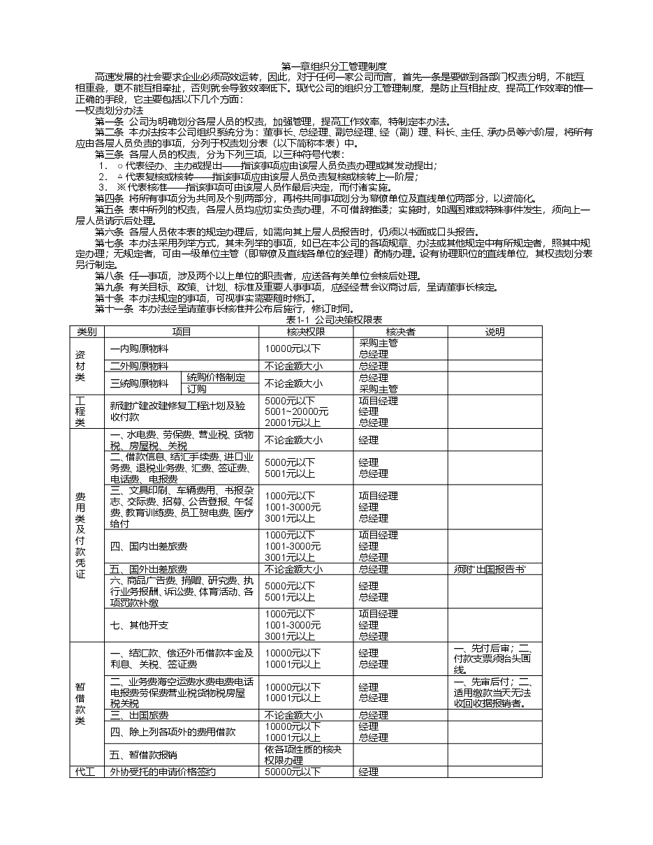 公司必备管理制度(综合通用版).doc,第1页预览
