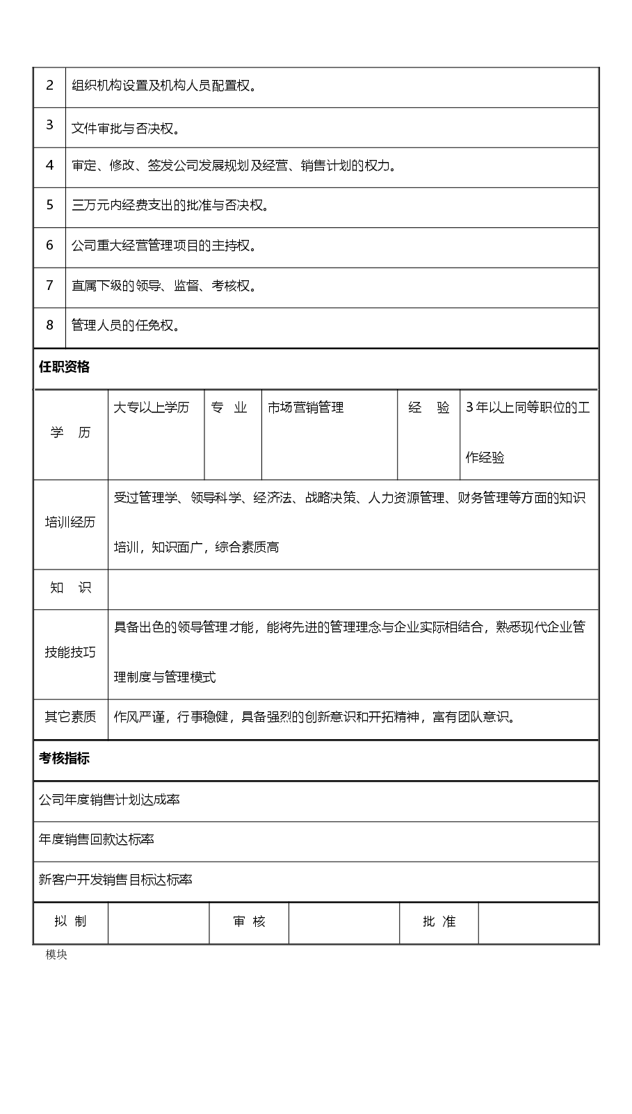 总经理岗位说明书.docx,第2页预览