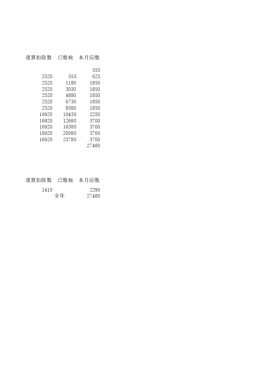 2019个税示例.xls,第2页预览