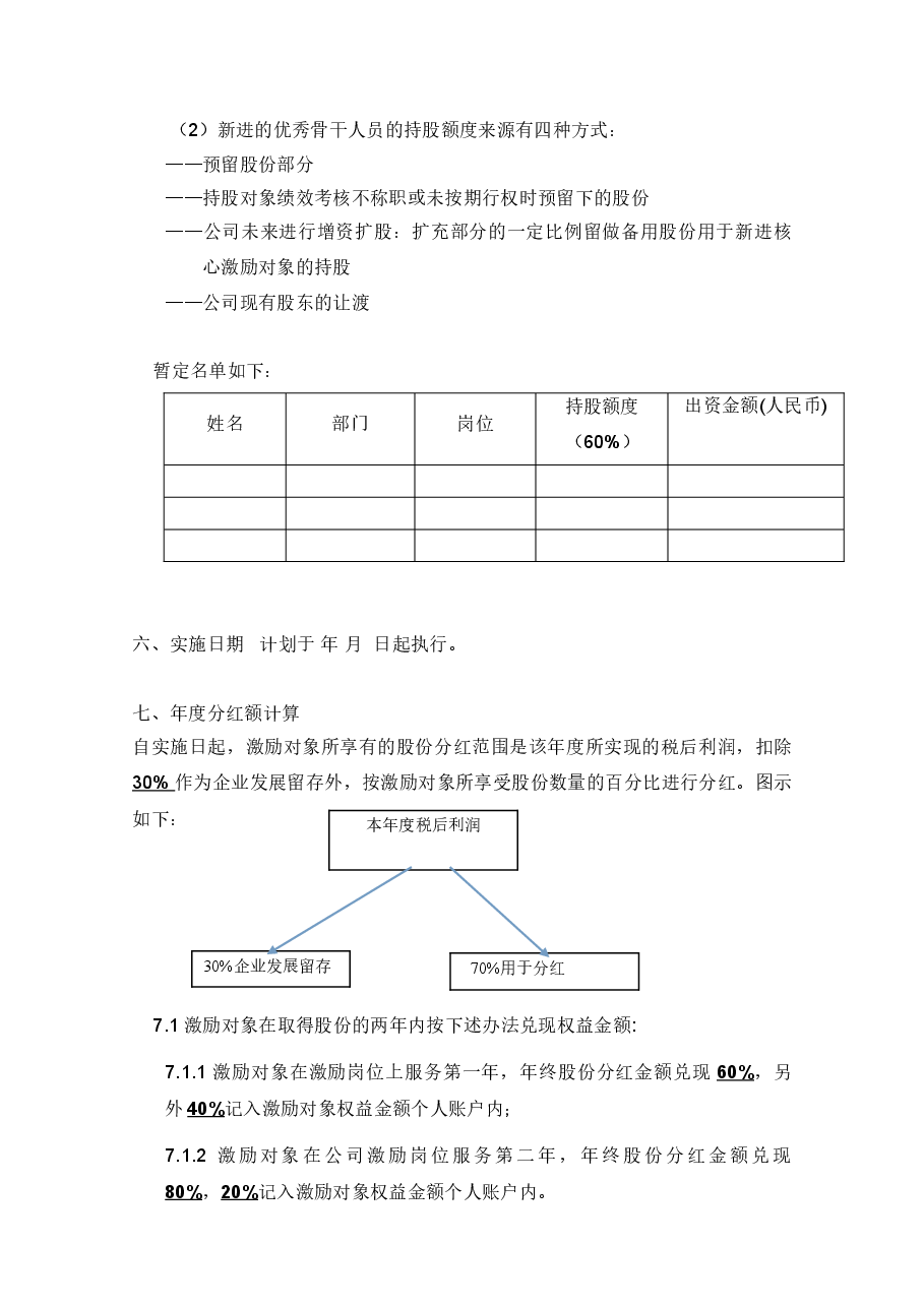 xx公司股权激励方案.doc,第2页预览