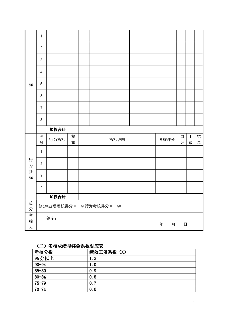 目标责任书模板(空).doc,第2页预览